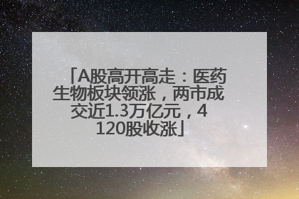 A股高开高走：医药生物板块领涨，两市成交近1.3万亿元，4120股收涨